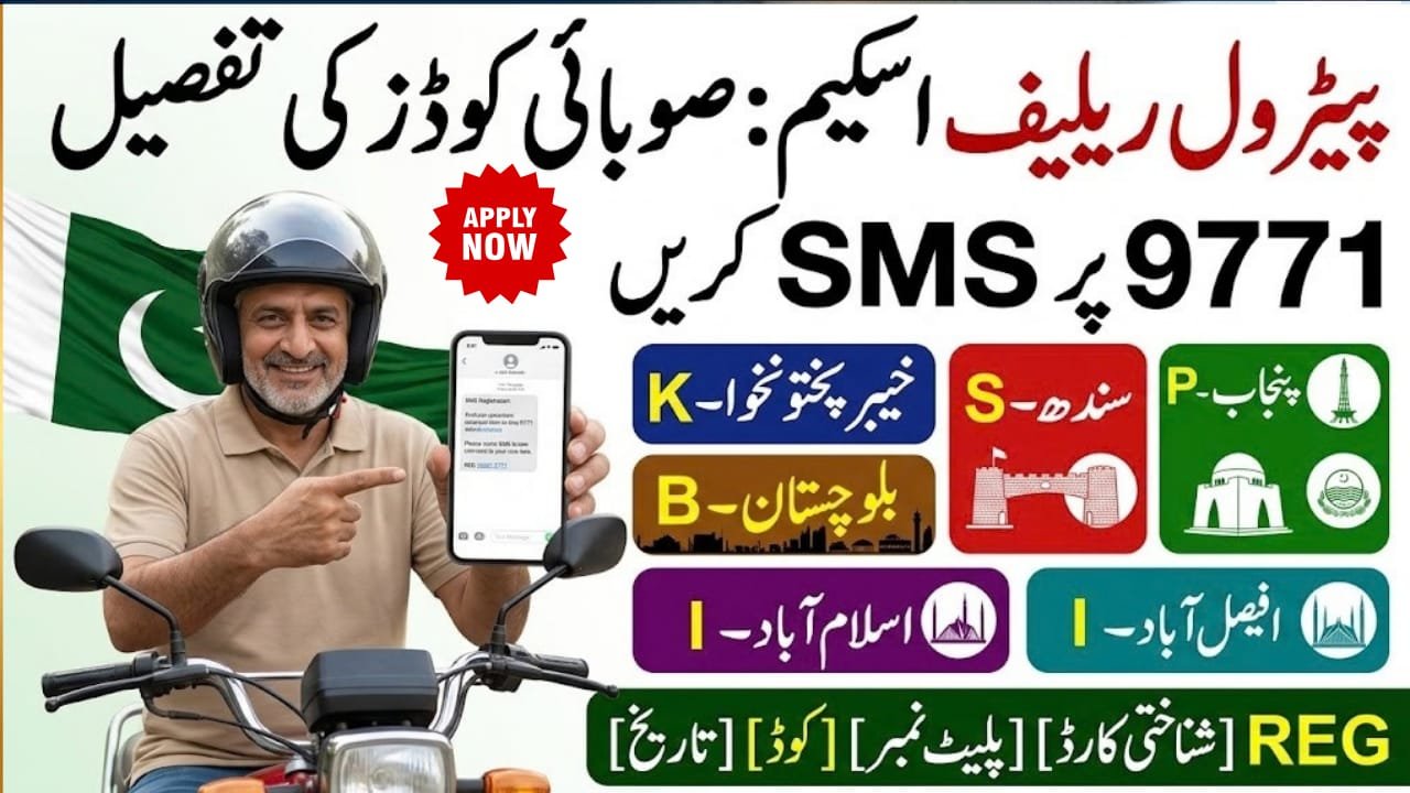 Provincial Codes for Petrol Relief Scheme